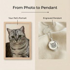 Personalized Pet Portrait Necklace – Custom Wax Seal Pendant, Memorial Keepsake for Pet Loss