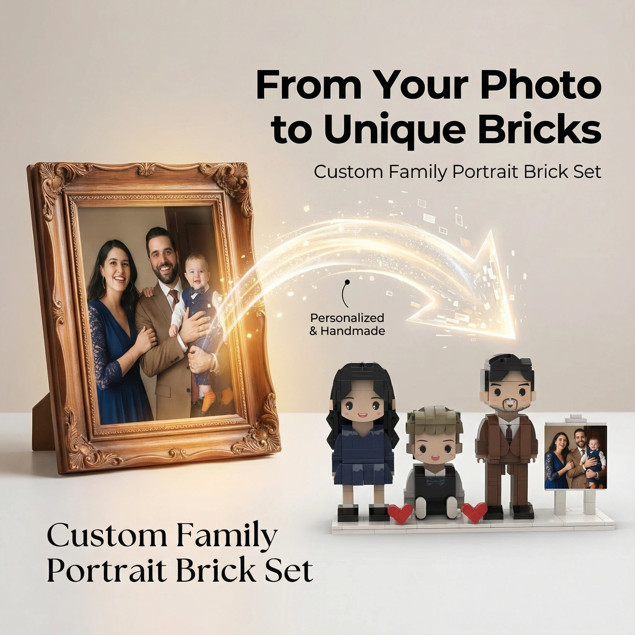 Custom Brick Family Figurines with Photo Board – Unique Keepsake Gift